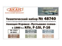 48740 АКАН Kfir, F15i, F-16 ВВС Израиля - "Пустынный камуфляж с 1980 года.