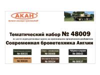 48009 АКАН Современная бронетехника Англии.