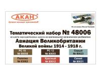 48006 АКАН Авиация Великобритании в Великой войне 1914-18 г.