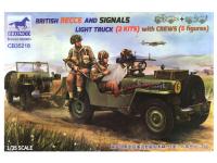 CB35218 Bronco Британские внедорожники разведки и связи с экипажами (2в1) (1:35)