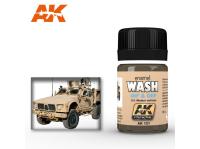 AK-121 AK-Interactive Смывка для нанесения эффектов OIF & OEF - US Vehicles Wash (США), 35 мл.