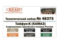 48375 АКАН Современная армейская техника России Тайфун-К (КАМАЗ).