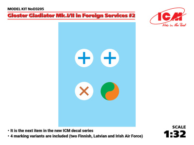 ICMD3205