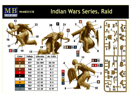 35138 Master Box Серия Индейских войн. Рейд (1:35)