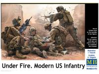 35193 Master Box "Под огнем". Современная американская пехота в бою (1:35)