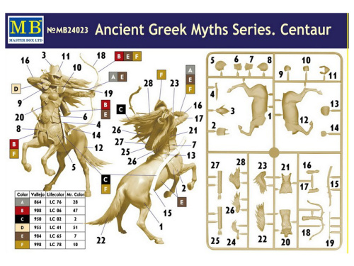 24023 Master Box Серия мифов Древней Греции. Кентавр (1:24)