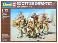 02512 Revell Фигурки солдат шотландской пехоты 8th Army WW2 (1:72)