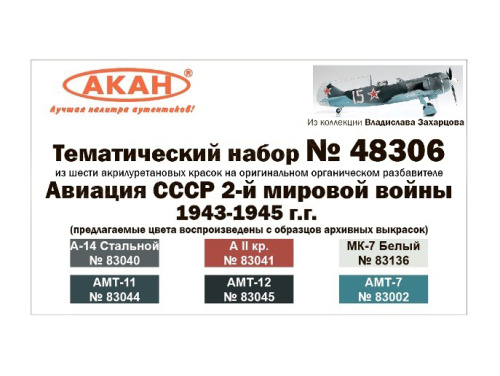 48306 АКАН Истребительная авиация СССР 2-й мировой войны 1943-45 г.