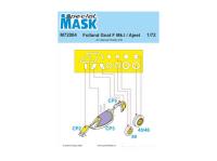 M72004 Special Hobby Комплект окрасочных масок для Folland Gnat/Ajeet (1:72)
