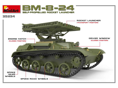 35234-2