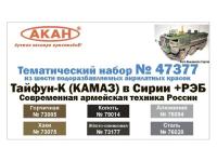 47377 АКАН Набор: Тайфун-К (КАМАЗ)+РЭБ в Сирии Современная армейская техника России. (6 шт.)