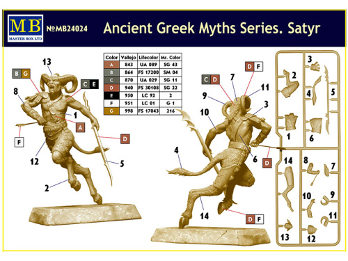 24024 Master Box Серия мифов Древней Греции. Сатир (1:24)