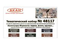 48117 АКАН Аксессуары Вермахта: ящики, фляги, кружки.