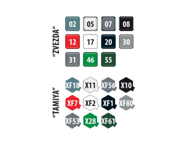 Zvezda 7296-3 Zvezda 7296-3