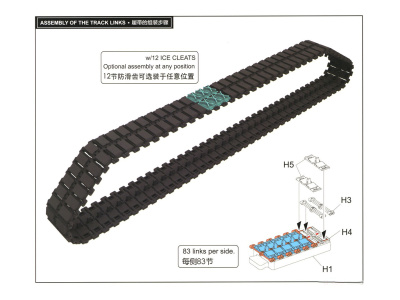 RM-5057 3