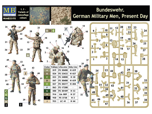 35195 Master Box Бундесвер. Немецкие военнослужащие, наши дни (1:35)