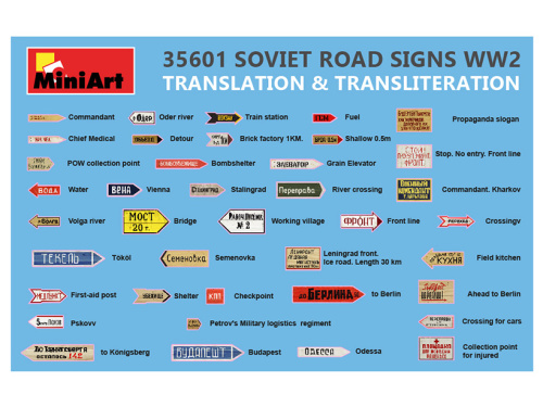 35601 MiniArt Советские дорожные знаки времен II Мировой Войны (1:35)