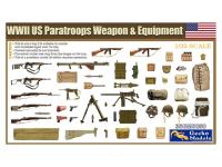35GM0050 Gecko Models Набор WWII US Paratroops Weapon & Equipment (1:35)