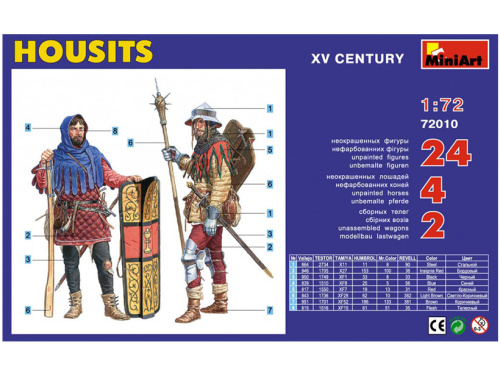 72010 MiniArt Гуситы XV век (1:72)