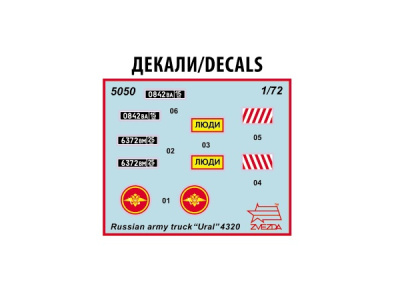 ZVEZDA 5050-8 ZVEZDA 5050-8