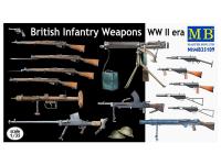 35109 Master Box Британское стрелковое оружие. Период Второй Мировой войны (1:35)