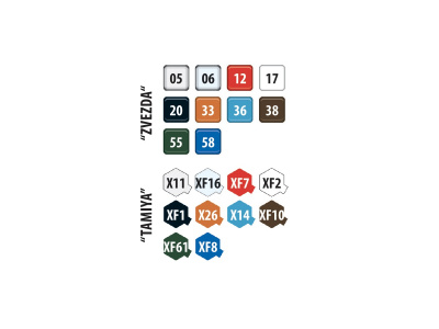 3712-7