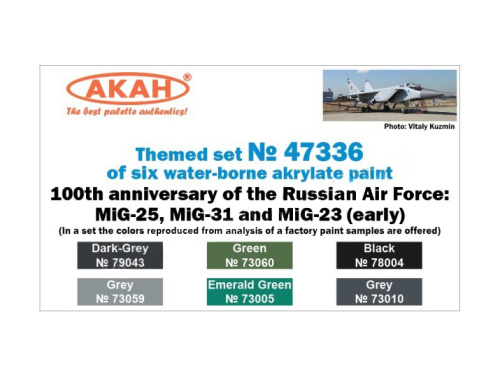 47336 АКАН Набор: 100 лет ВВС: Су-24, МиГ-25, МиГ-31 и МиГ-23. (6 шт.)