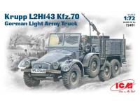 72451 ICM Krupp L2H143 Kfz70, германский легкий грузовой втомобиль (1:72)
